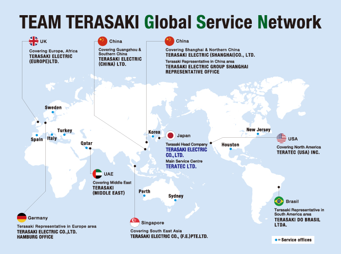 グローバルサービスネットワーク図